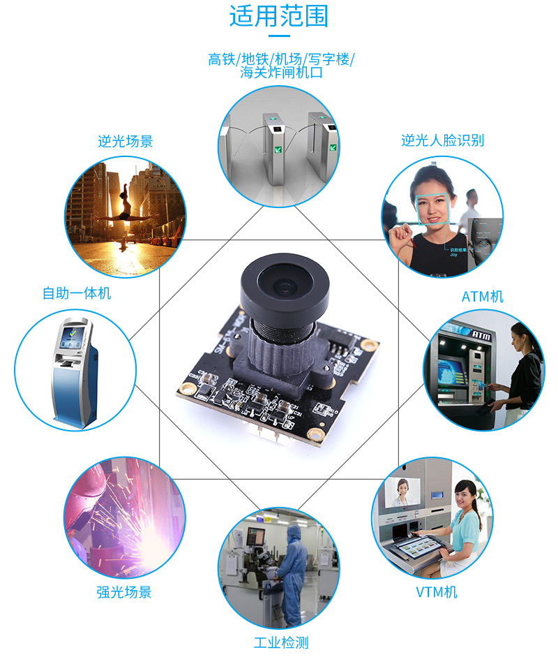 方案定制：MIPI/DVP大香蕉在线看理纶片模组定制