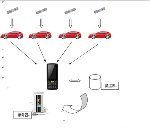 企业欧美性爱香蕉视频标题2