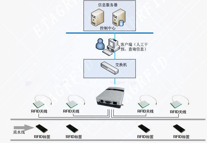 企业欧美性爱香蕉视频标题3