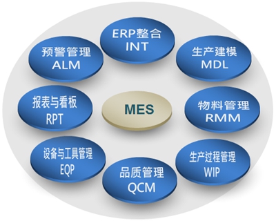 行业欧美性爱香蕉视频标题1